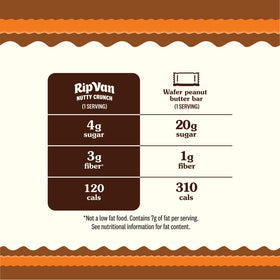 Rip Van Wafels Nutty Crunch wafers, endurance-friendly snack between training sessions.