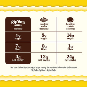 Rip Van Wafels Lemon Cookies nutrition label highlights 1g sugar per wafer.