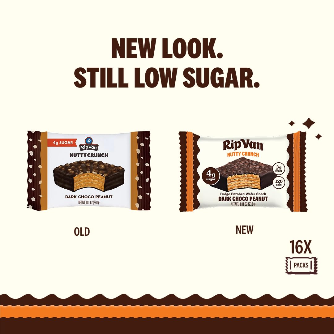Rip Van Wafels Nutty Crunch packaging, grab-and-go snack.