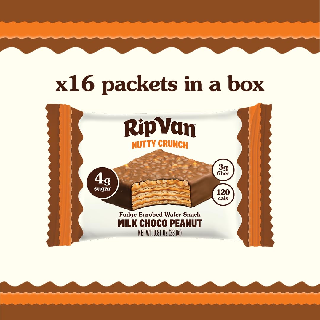 Rip Van Wafels Nutty Crunch wafers, balanced sweetness for mindful snacking during workouts.