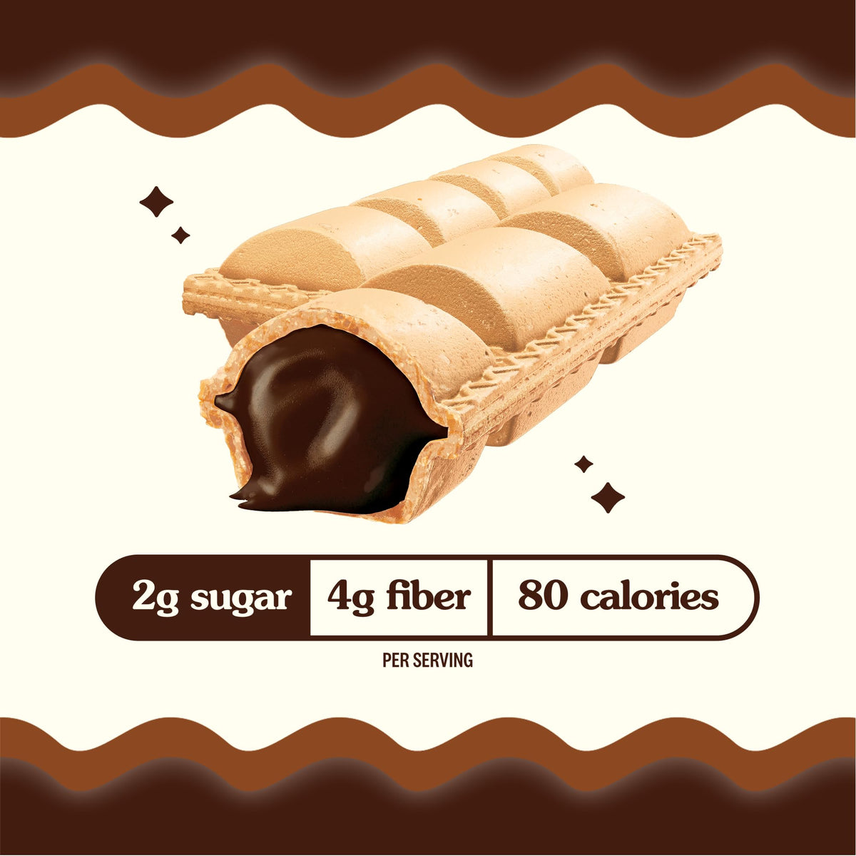 Rip Van Wafels Prebiotic fiber 4g, supports digestive wellness.