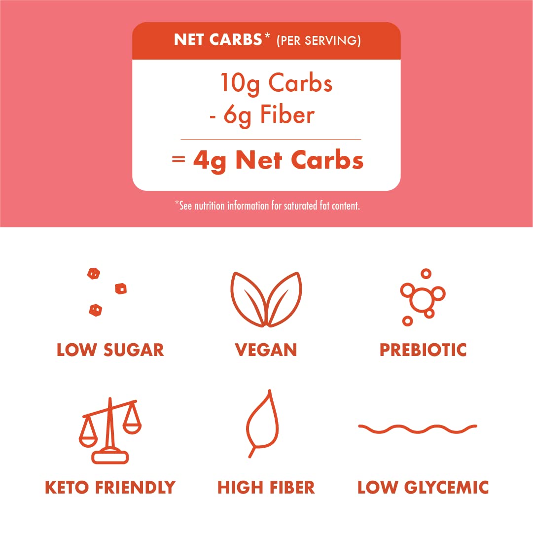 Rip Van Wafels snack packaging 16 wafers highlights convenient portions for busy days.