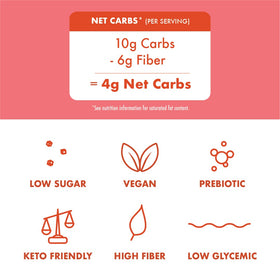 Rip Van Wafels snack packaging 16 wafers highlights convenient portions for busy days.