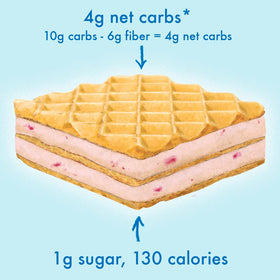 Rip Van Wafels strawberry wafer bite highlights crisp texture and fruit-forward aroma.