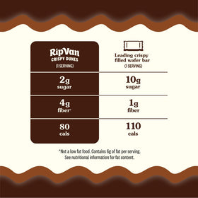 Rip Van Wafels Vegan Non-GMO ingredients, clean label appeal.