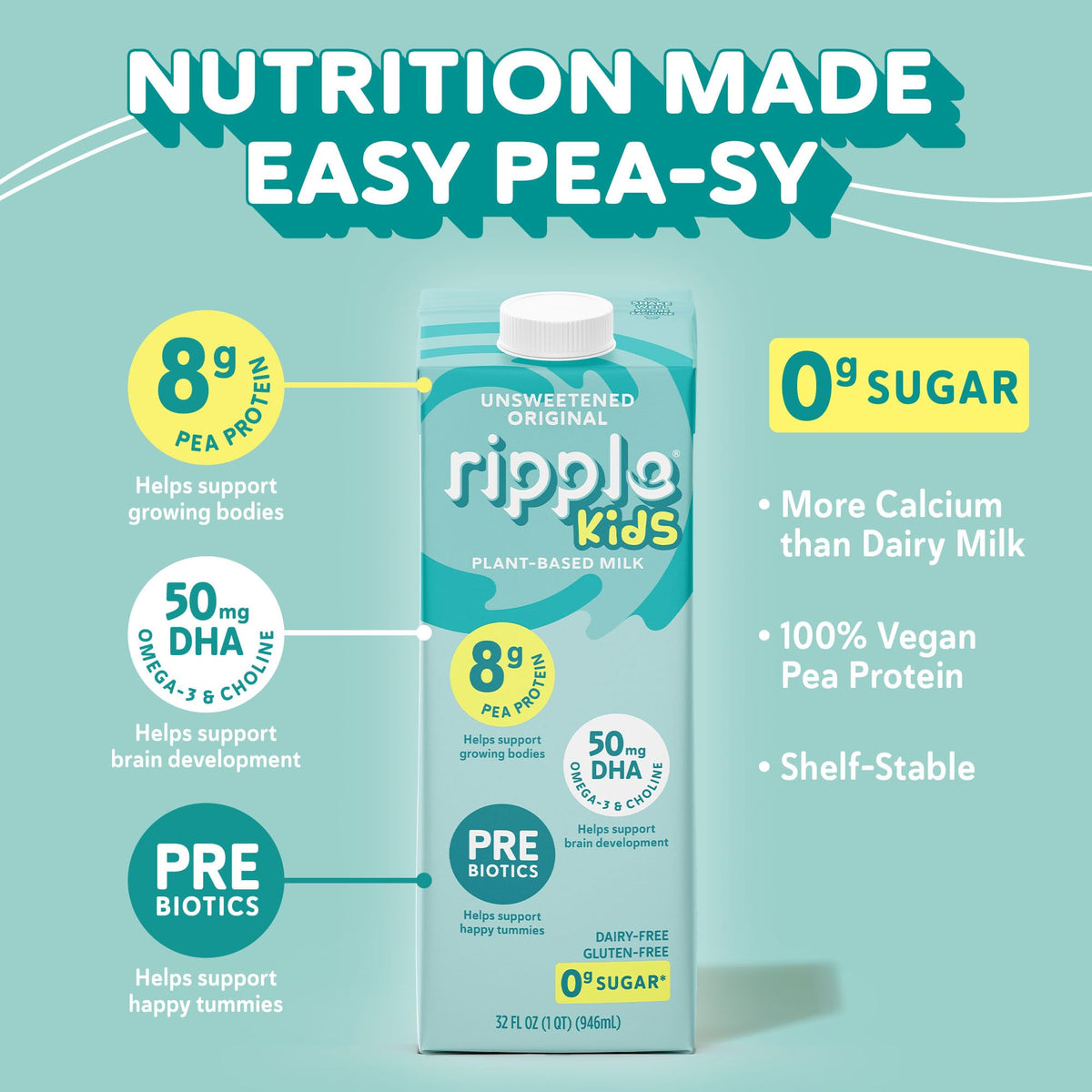 Ripple 8g protein per serving icon illustrates protein-rich plant milk