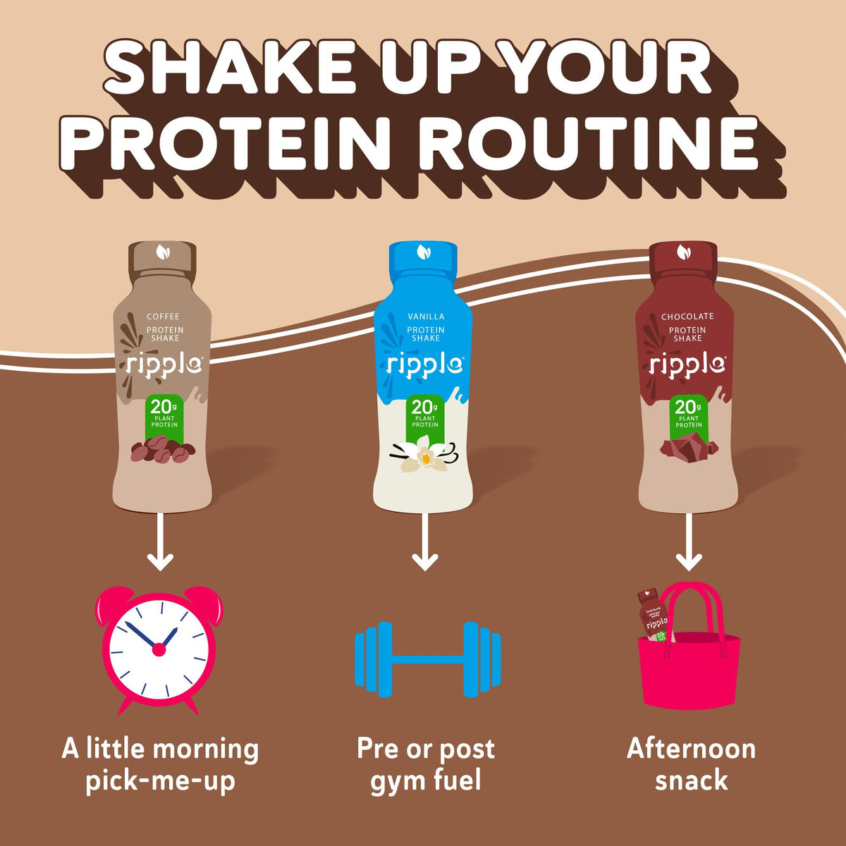 Ripple Coffee Protein Shake on pantry shelf showcasing shelf-stable.