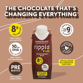 Ripple Kids Chocolate Milk label close-up, highlights 8 g pea protein per serving