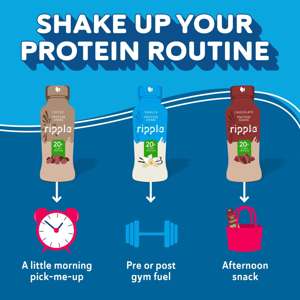 Ripple on-the-go bottle suitable for breakfast or post-workout snack.