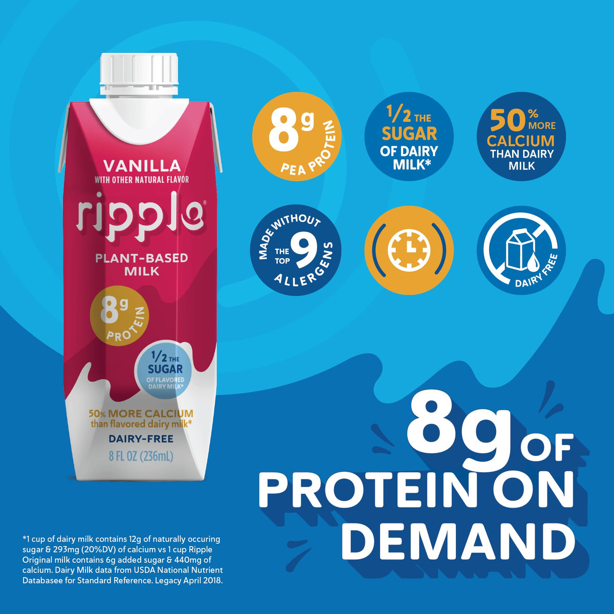 Ripple Vanilla Non-Dairy Milk shelf-stable cartons ready for travel and storage.