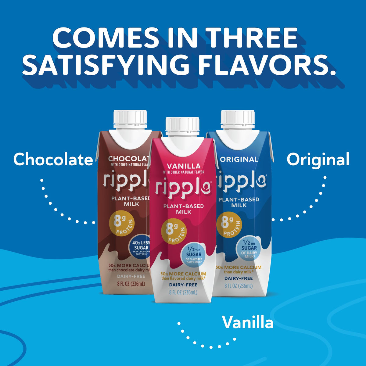 Ripple Vanilla Non-Dairy Milk vegan protein 8g per serving supports active lifestyles.