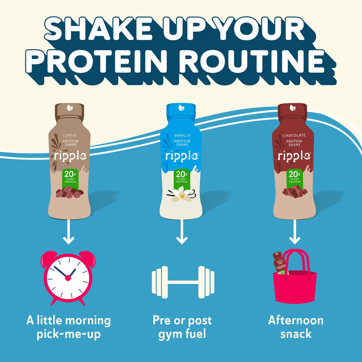 Ripple Vanilla shake on-the-go with gym bag suggests quick post-workout fuel