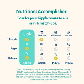 Ripple vegan non-GMO badge on packaging