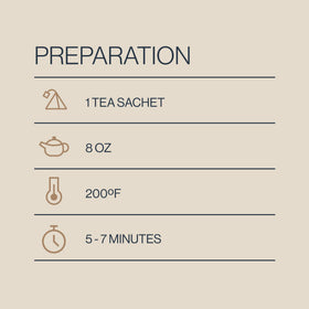 Organic, non-GMO Rishi Tea sachet label signaling clean ingredients