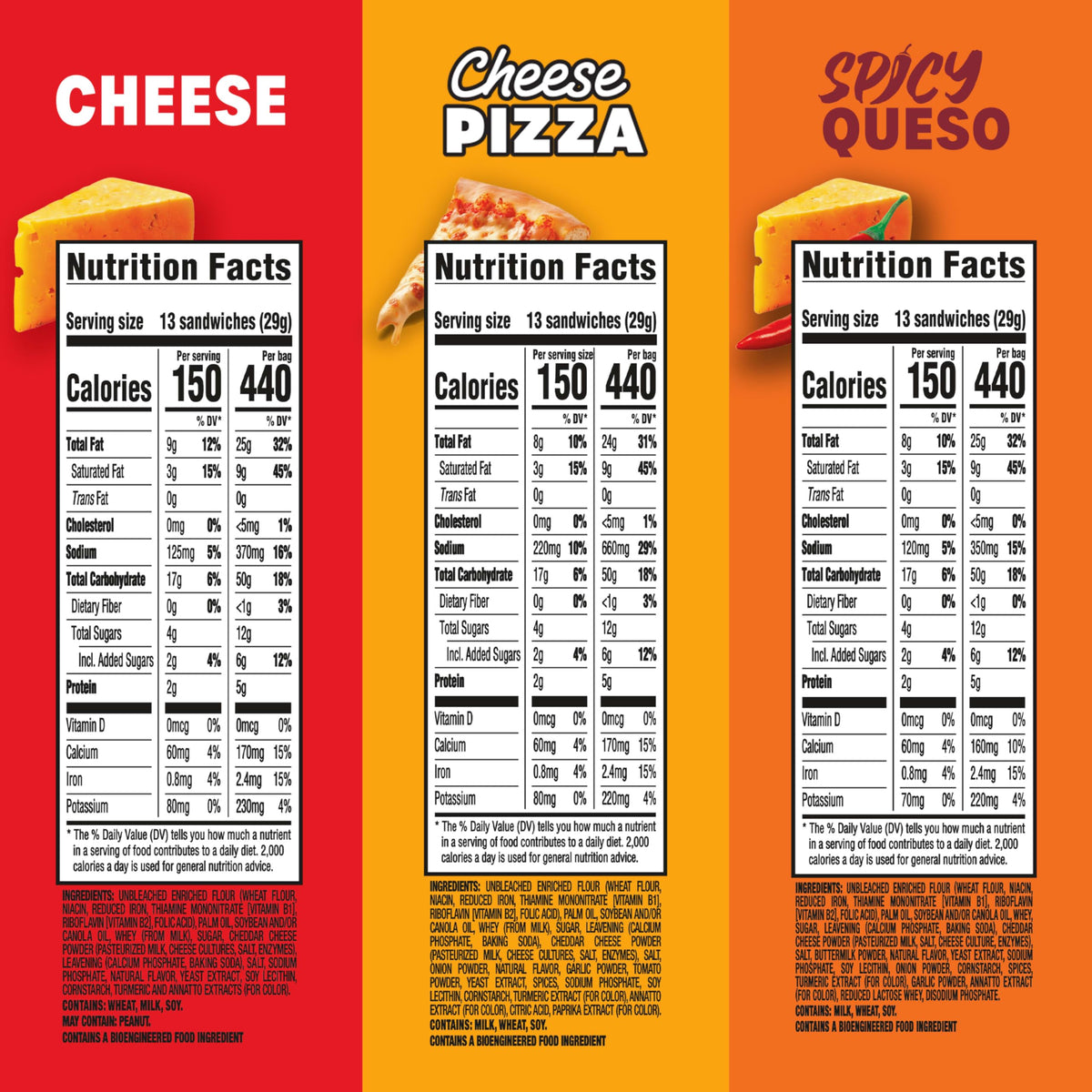 RITZ Bits Flavor Charged Spicy Queso Crackers deliver bold heat.