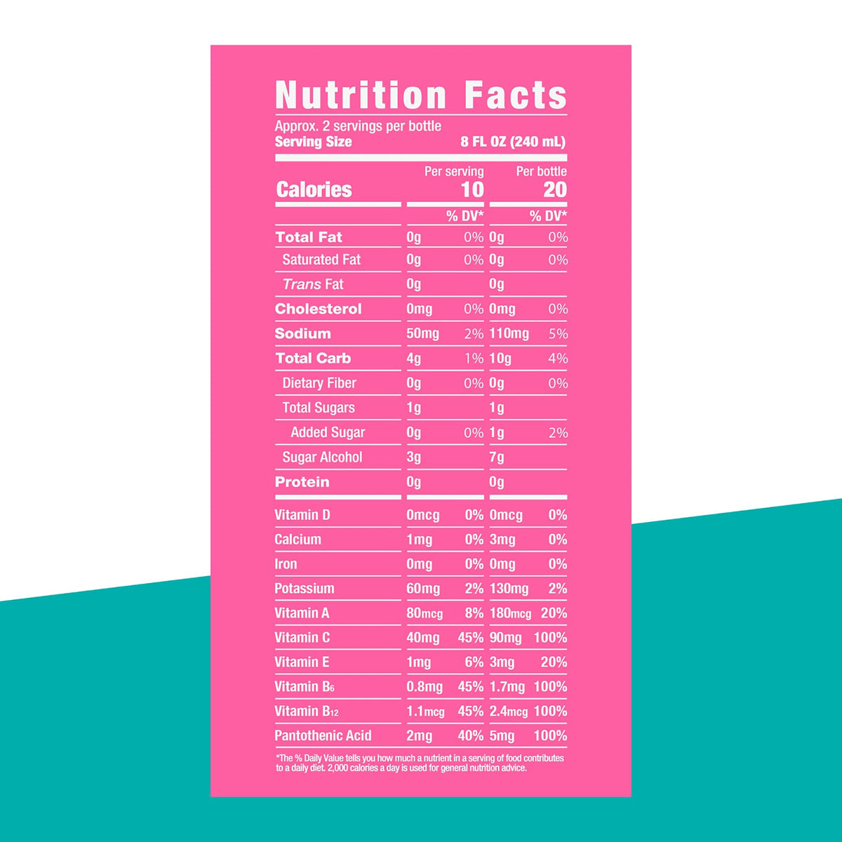 ROAR Complete Hydration ingredients coconut water and sea salt hint at natural electrolytes