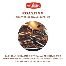 Roastesso recyclable aluminum image communicates eco-friendly packaging and waste-conscious choice.