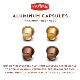 Roastesso USA roasting batch image emphasizes small-batch quality and bold flavor.