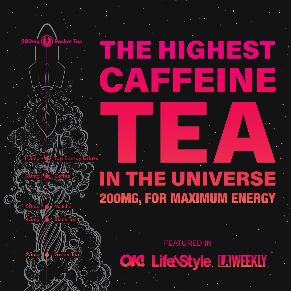 Rocket Tea passion-fruit black tea bag steaming aroma enhances flavor during study sessions.