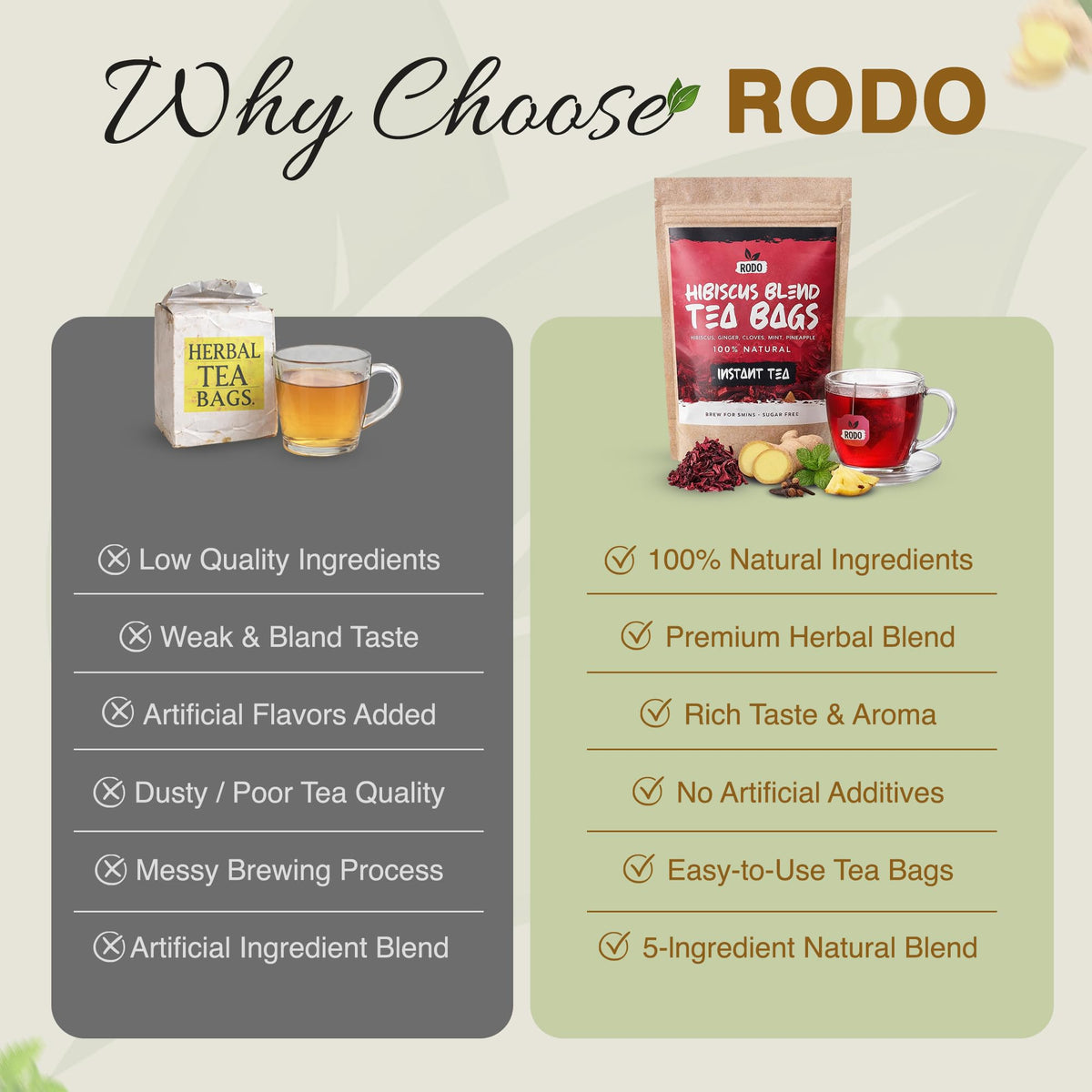 RodoZobo hibiscus tea steeping hot to create ruby-red infusion