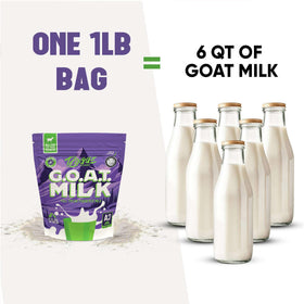 European grass-fed goats underline the wholesome source of milk.