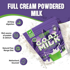 Rogue Pet Science G.O.A.T Milk being poured for easy hydration.