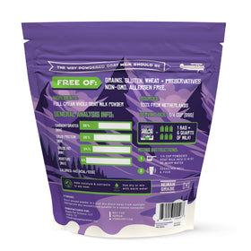 Rogue Pet Science purity testing label confirms third-party verification.