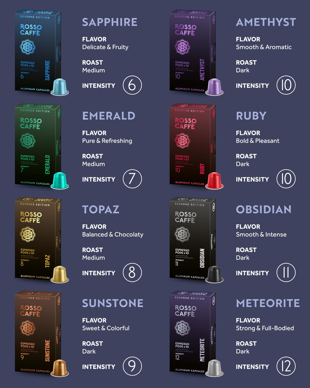 ROSSO CAFFÈ beans roasted to optimize flavor and crema