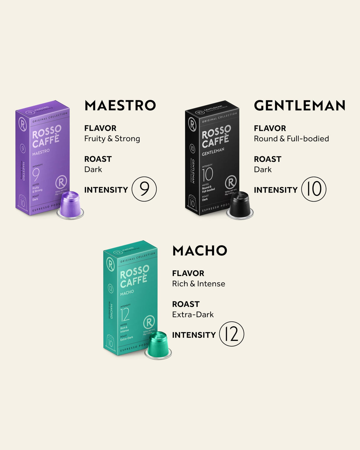 Rosso Caffè packaging label highlights the three bold dark roast flavors.