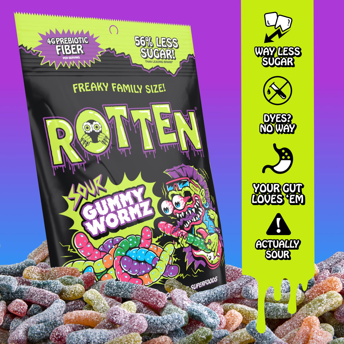 Rotten Sour Gummy Worms flavor collection, from Loopy Lime to Scary Cherry