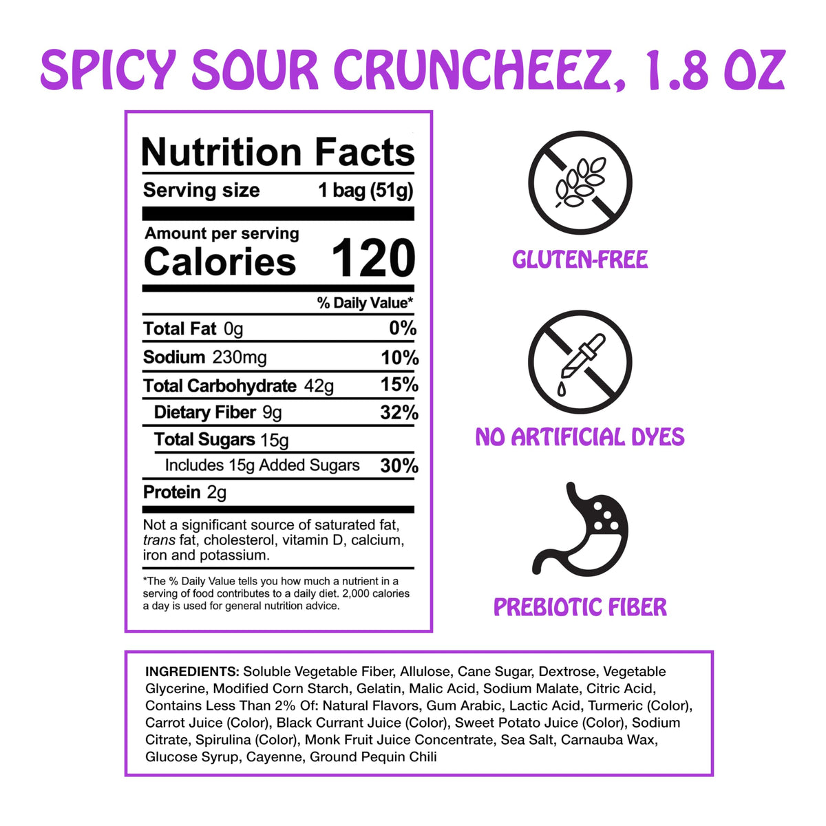Rotten Spicy Sour Gummy Cruncheez texture closeup reveals crunchy-chewy contrast and shine.
