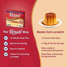 Royal flan mix being prepared with simple steps for home cooks
