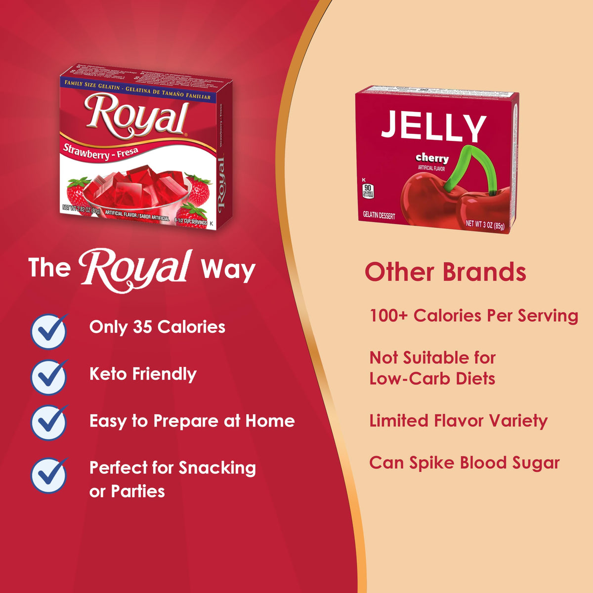 Royal Gelatin orange box delivers tangy citrus notes for snacking