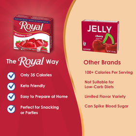 Royal Gelatin orange box delivers tangy citrus notes for snacking