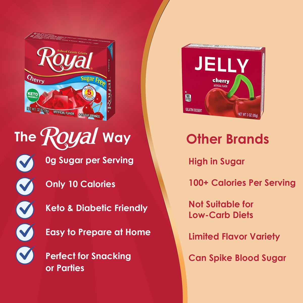 Royal gelatin sugar-free strawberry cup shows bright, glossy gel