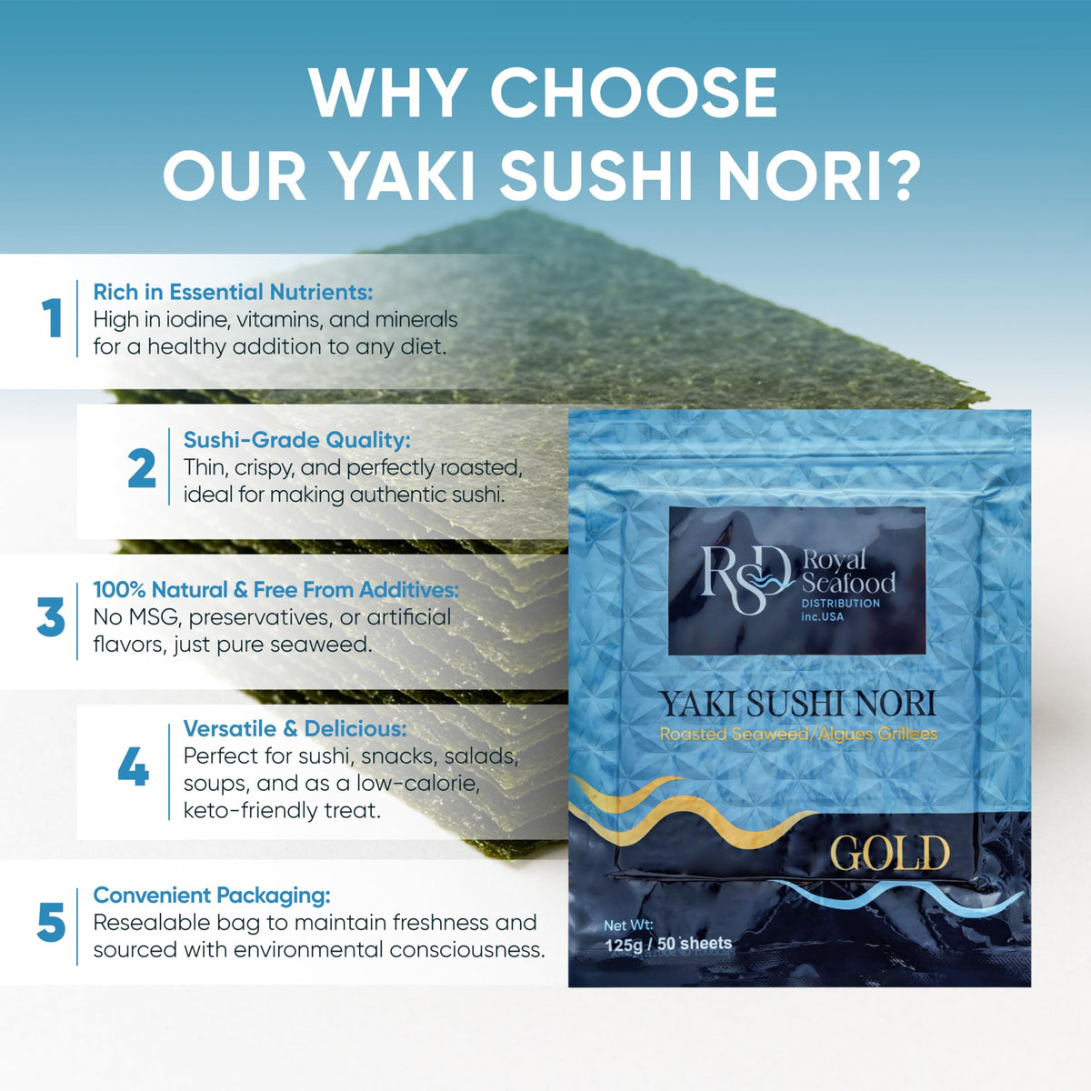 Royal Seafood Nori Gold sheets ideal for premium sushi rolls.