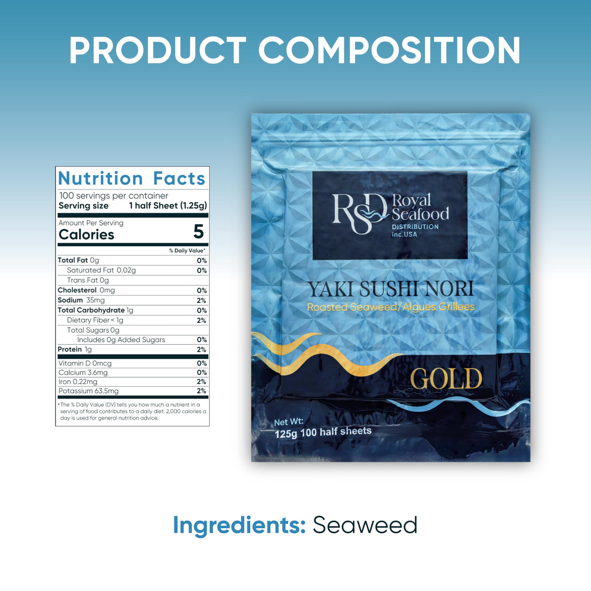 Royal Seafood Distribution nori sheets – long-lasting freshness in resealable packaging.