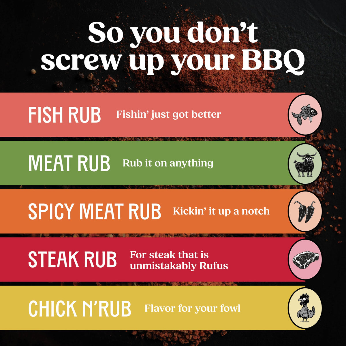 Rufus Teague Fish Rub bottle for grill-ready seafood flavor