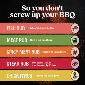 Rufus Teague Fish Rub bottle for grill-ready seafood flavor