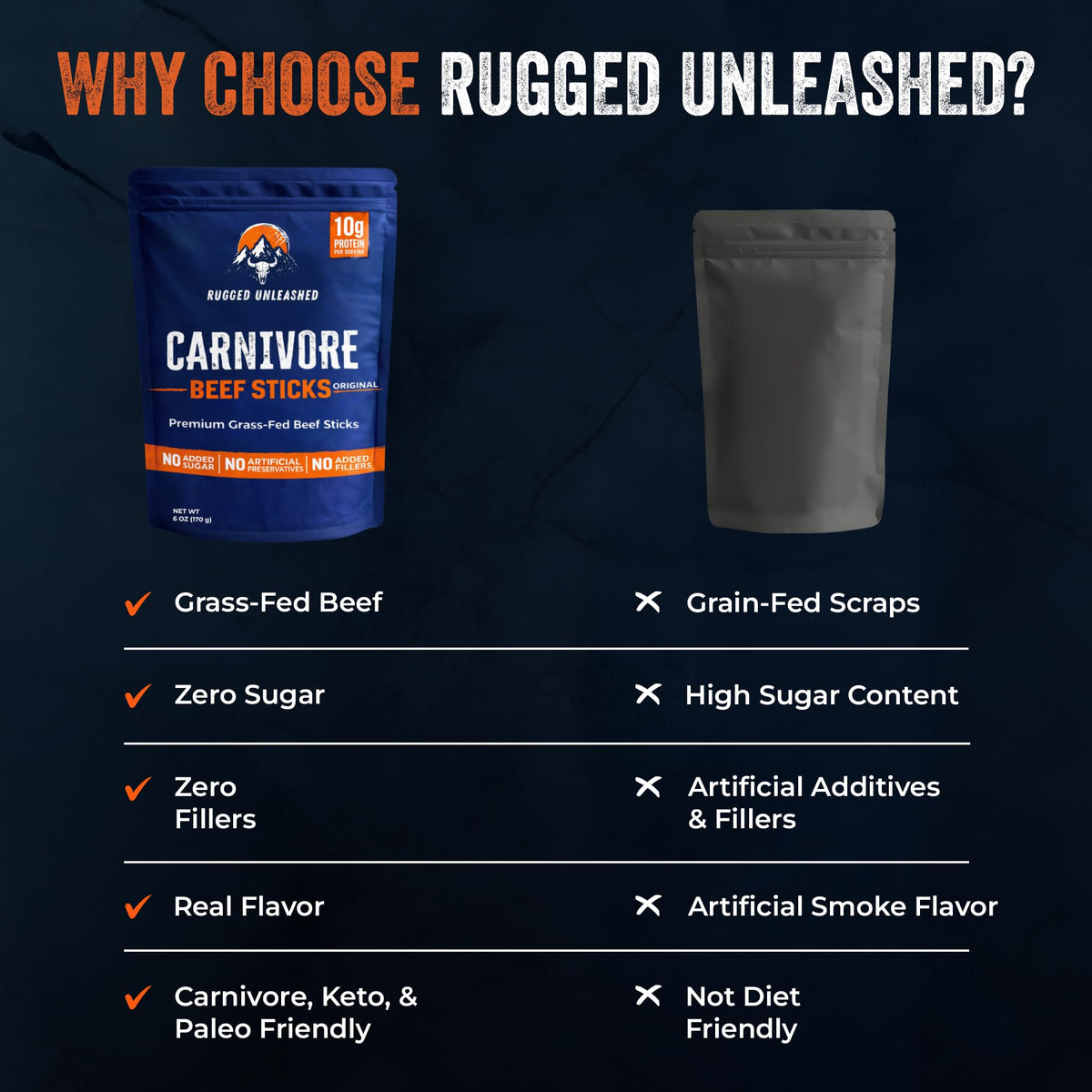 Rugged Unleashed high-protein snack with 10g protein per serving