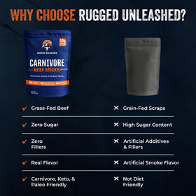 Rugged Unleashed high-protein snack with 10g protein per serving
