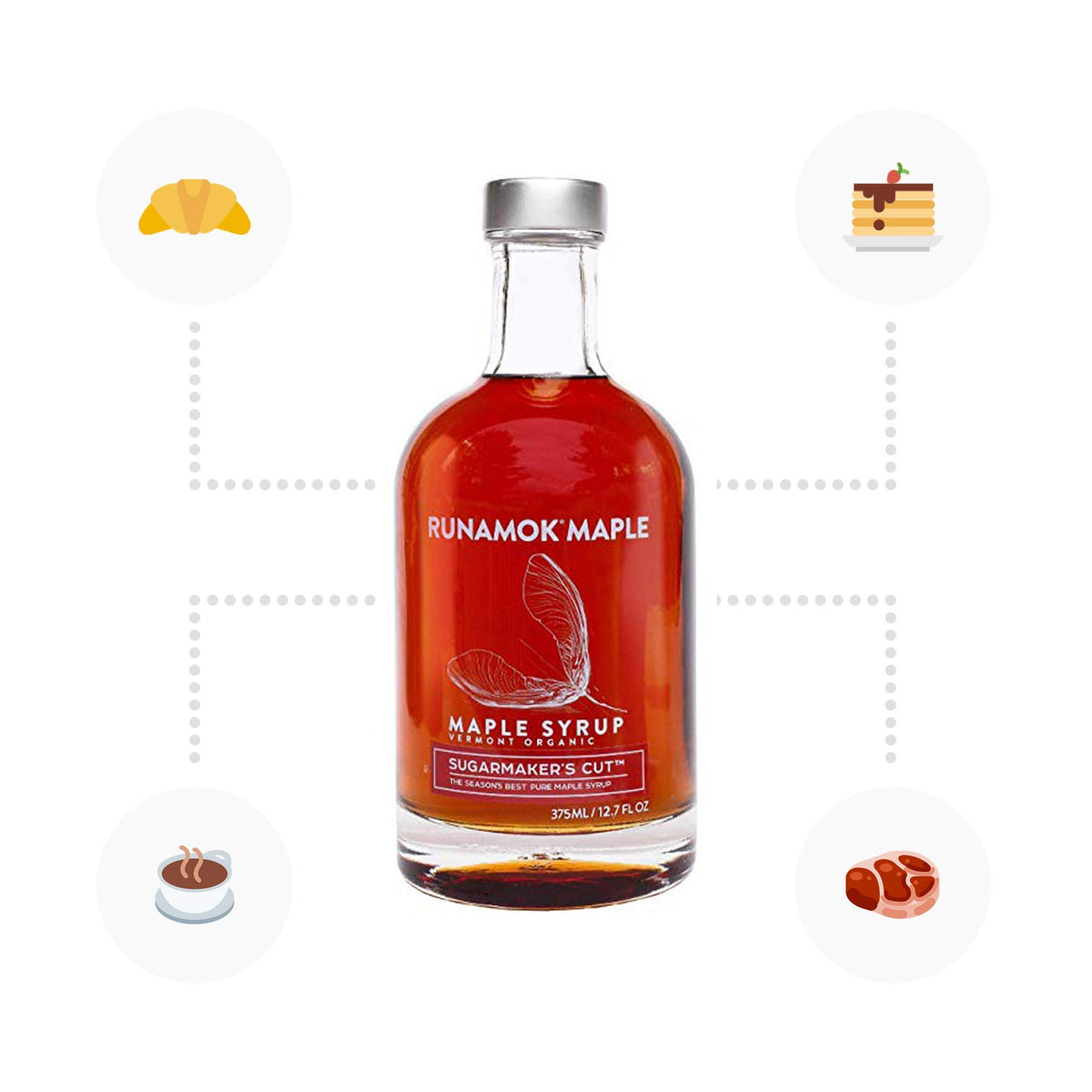 Pourable Runamok Sugarmaker's Cut maple syrup over pancakes