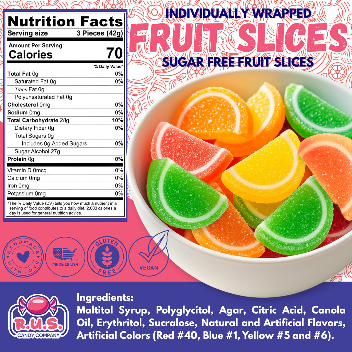 R.U.S. Candy sugar-free slices close-up highlights chewy texture and bright fruit notes.