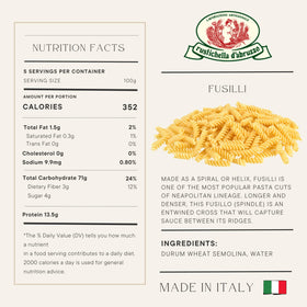 Rustichella d'Abruzzo fusilli spiral ridges close-up highlights sauce-holding power.
