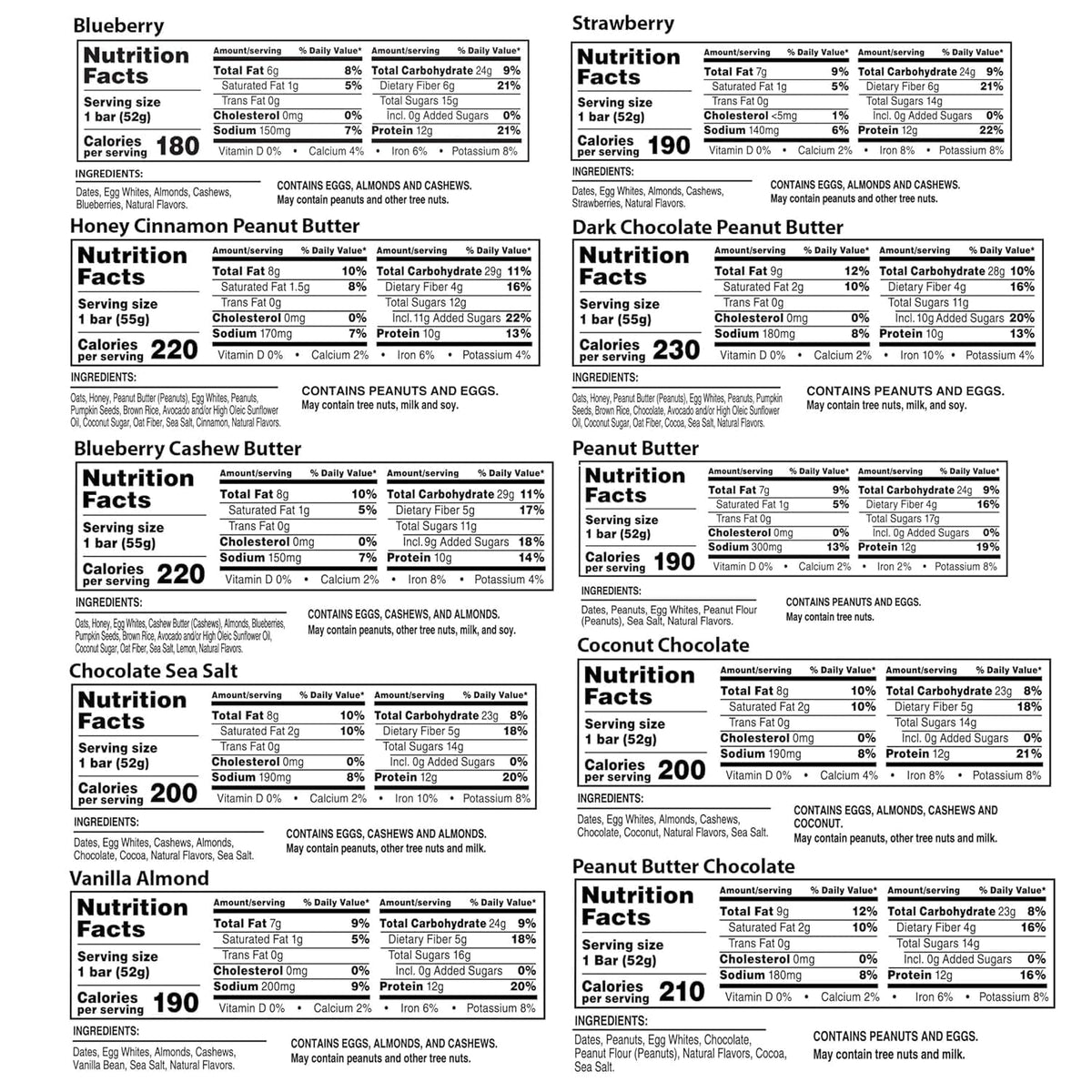 RXBAR assorted pack blueberry bars ideal for a flavorful, convenient snack.