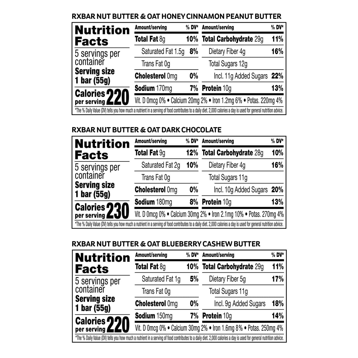 RXBAR Nut Butter and Oat Variety Pack image with 3 boxes illustrating versatile snack options