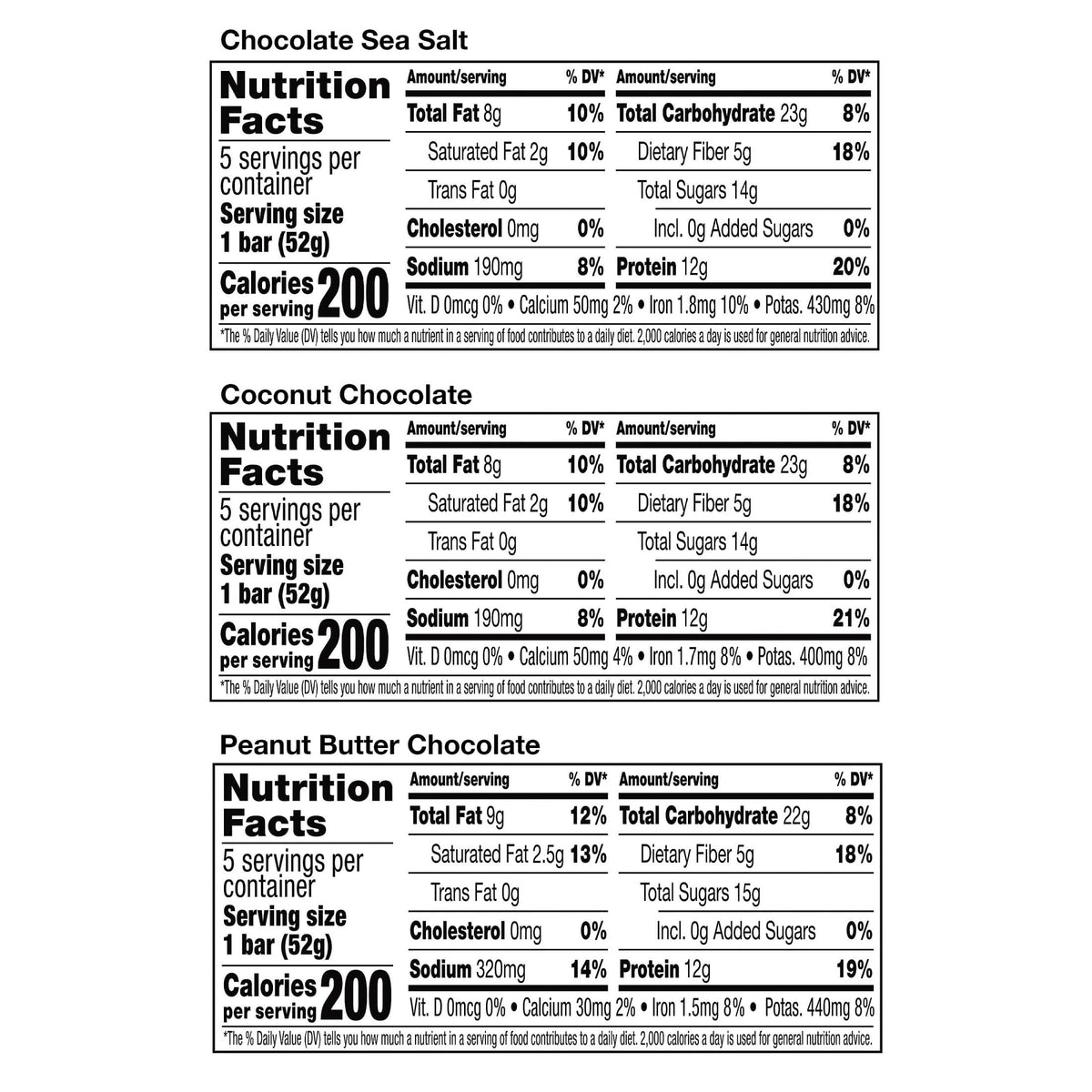 RXBAR on-the-go snack for breakfast or lunch boosts