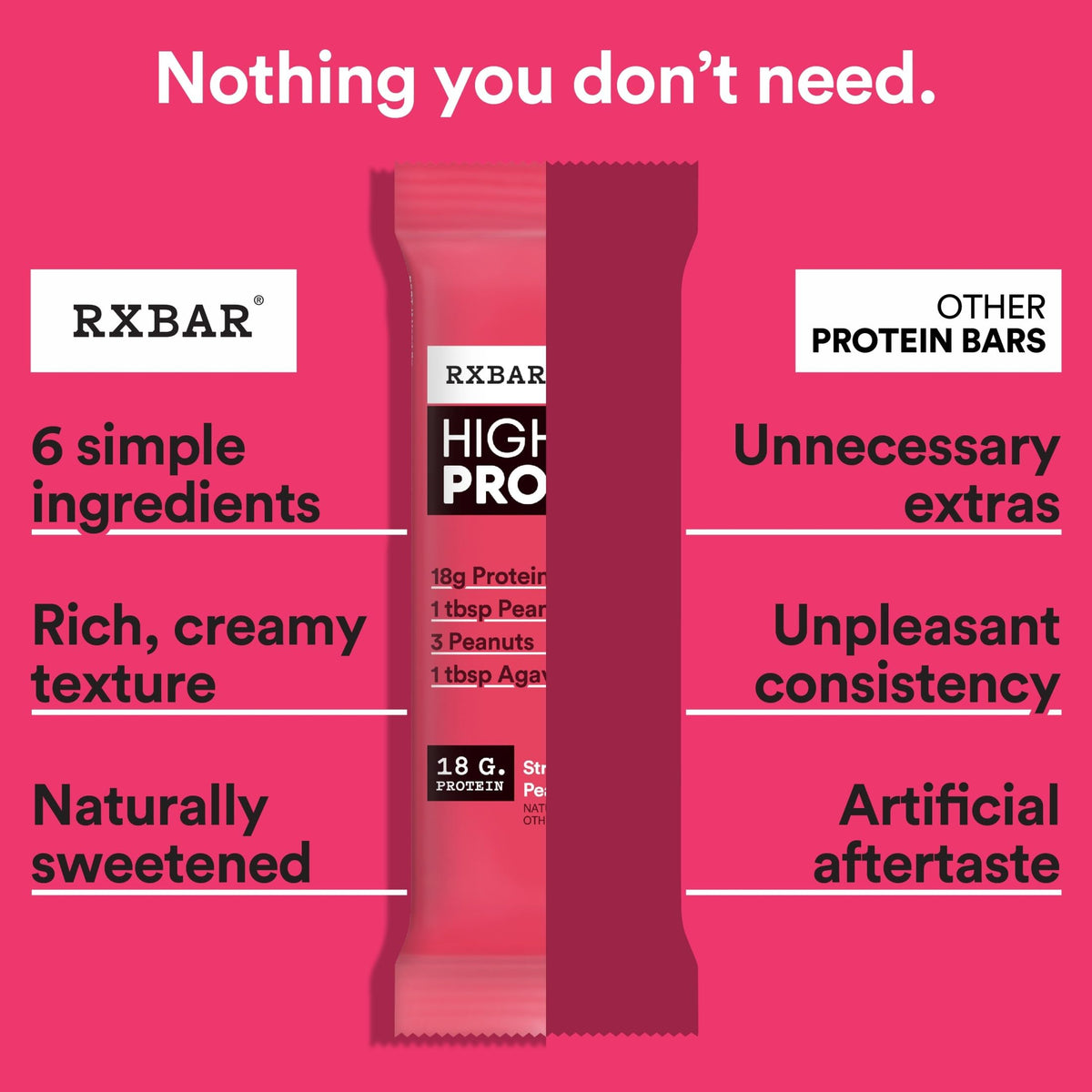 RXBAR pre and post workout bar for quick energy
