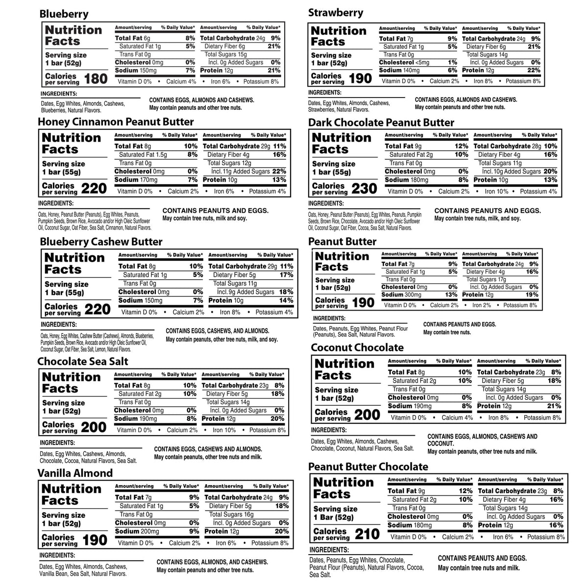 RXBAR Protein Bars flavors close-up highlights diverse taste options and protein-rich texture.