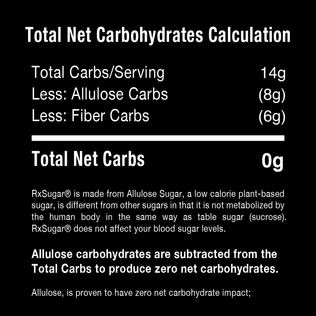 RxSugar Fiber Pro drink idea with citrus garnish highlighting orange flavor